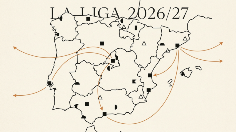 La Liga 2026/27 Guide: Clubs, Champions, Coverage