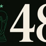World Cup 2026: A Guide to Football’s Biggest-Ever Tournament