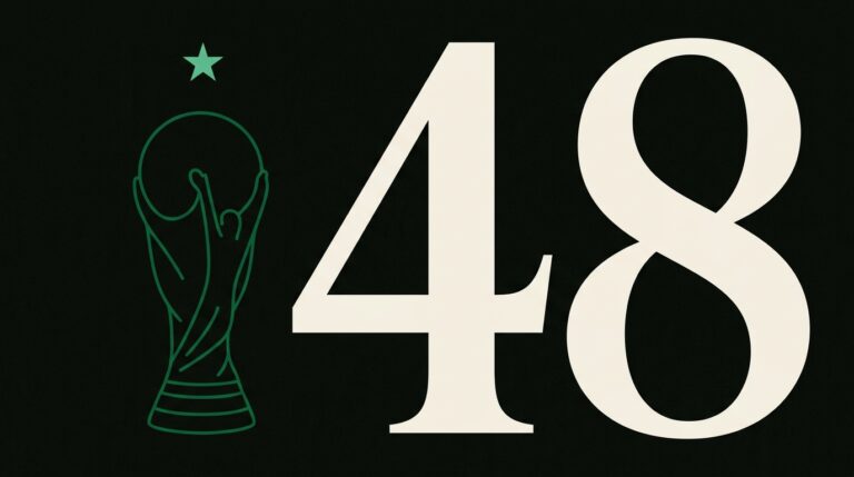 World Cup 2026: A Guide to Football’s Biggest-Ever Tournament